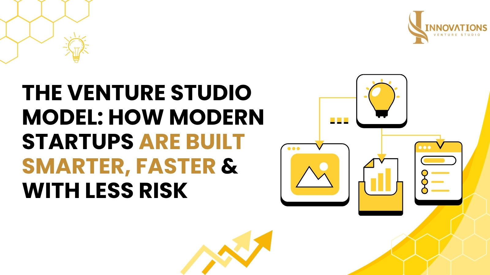 The Venture Studio Model: How Modern Startups Are Built Smarter, Faster & With Less Risk - venture studio model