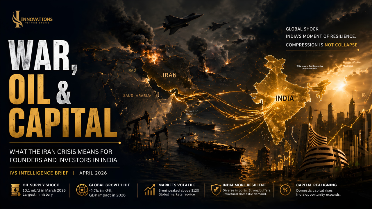 War, Oil & Capital: How Geopolitics is Reshaping Capital Flows