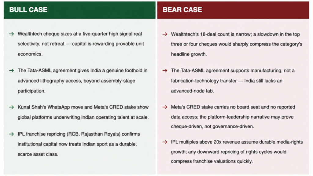 bull vs bear