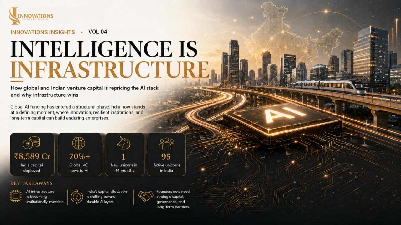 INTELLIGENCE IS INFRASTRUCTURE